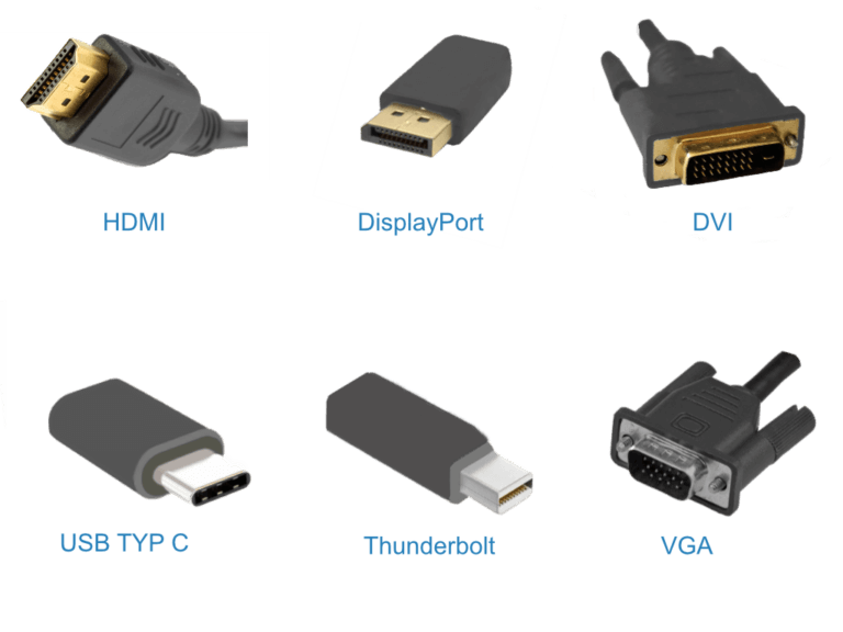 Monitor Anschluss Kabel